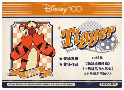 Certificate Card