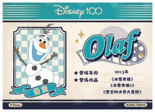 Certificate Card