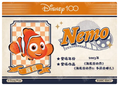 Certificate Card