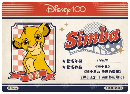Certificate Card