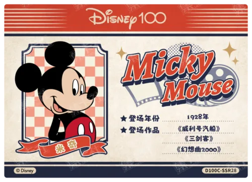 Certificate Card