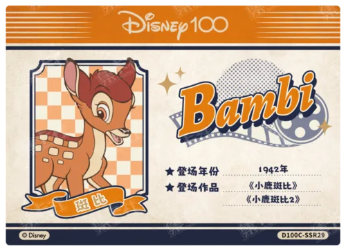 Certificate Card