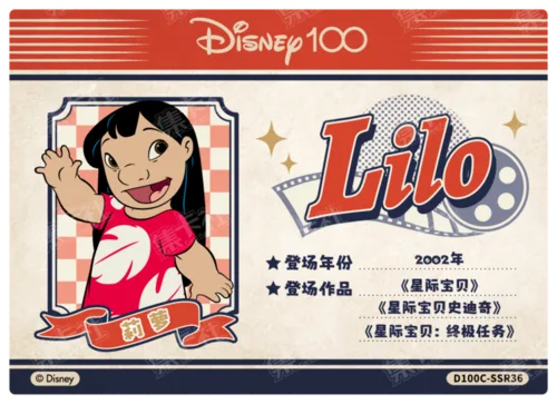Certificate Card