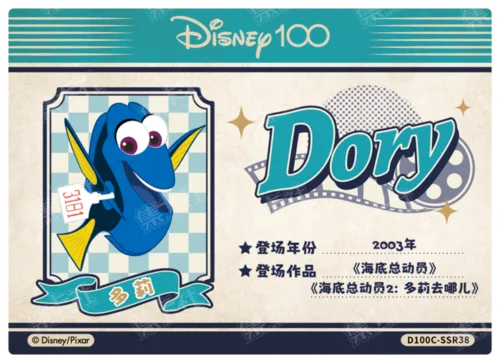 Certificate Card