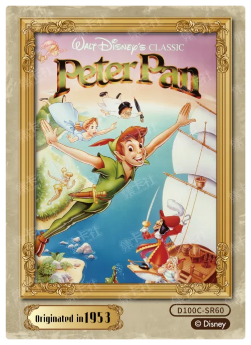 Retro Poster Card