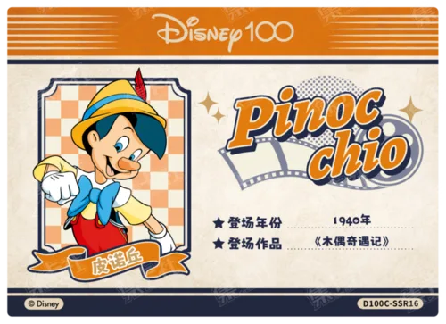 Certificate Card
