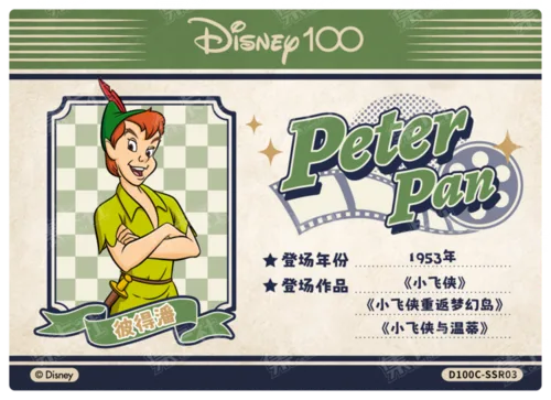 Certificate Card