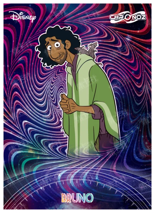 Chronoz